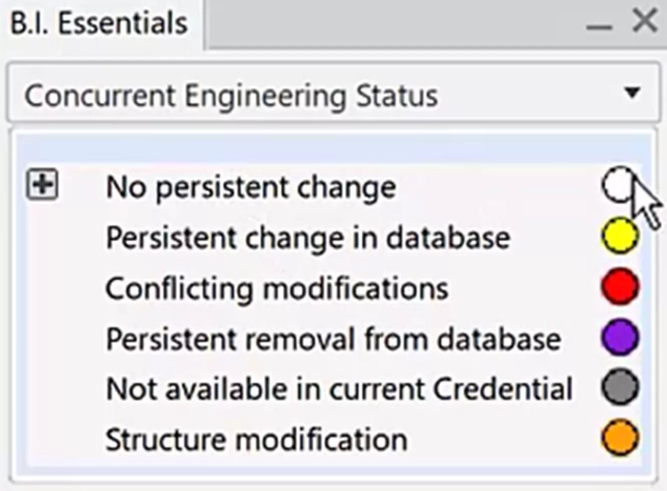 3DEXPERIENCE B.I Essentials Concurrent Engineering Status Tool 