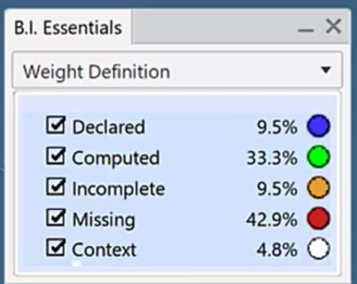 3DEXPERIENCE B.I. Essentials Weight Definition 