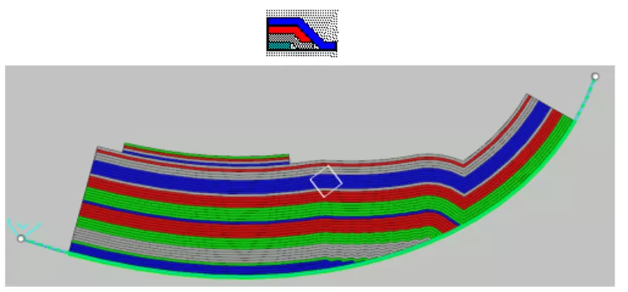 3DEXPERIENCE CATIA Section Types