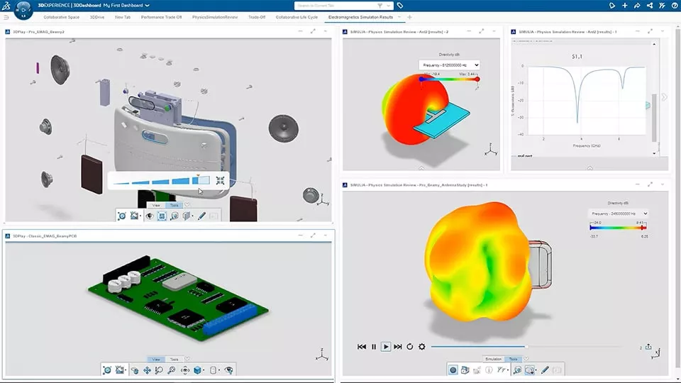 Learn More About CST Studio Suite on the 3DEXPERIENCE Platform. 