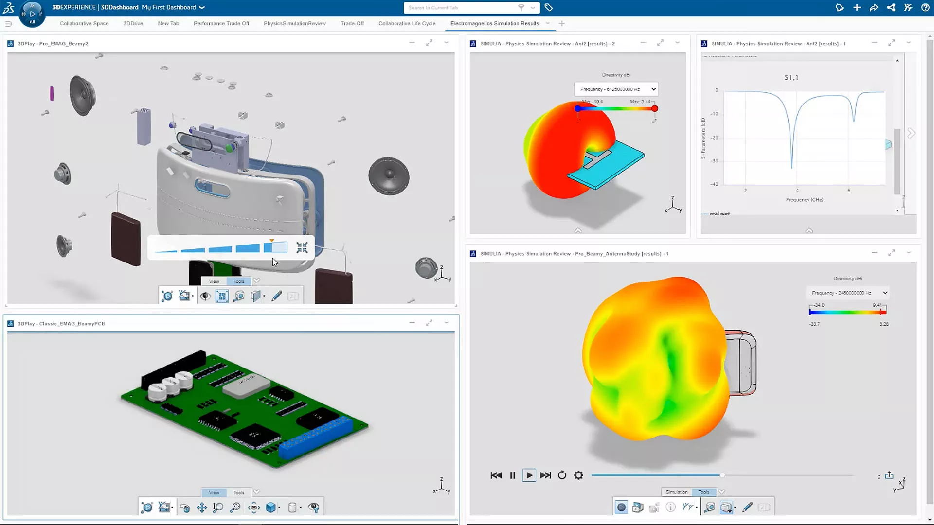 A fully-integrated, continuous CAD-CAE-CAM-PLM platform makes it easy for projects to move from team to team and department to department.