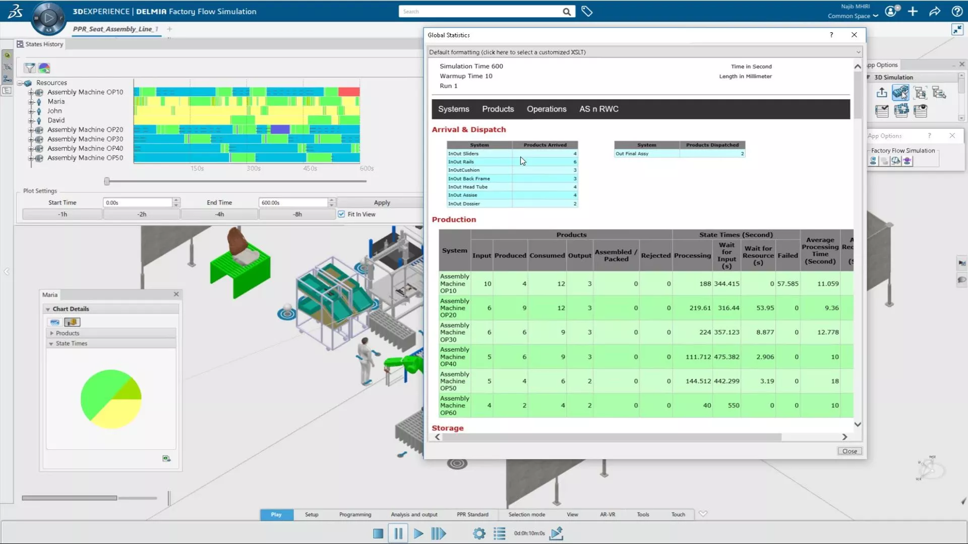 3DEXPERIENCE VIRTUAL FACTORY simulations provide the data you need to make informed choices.