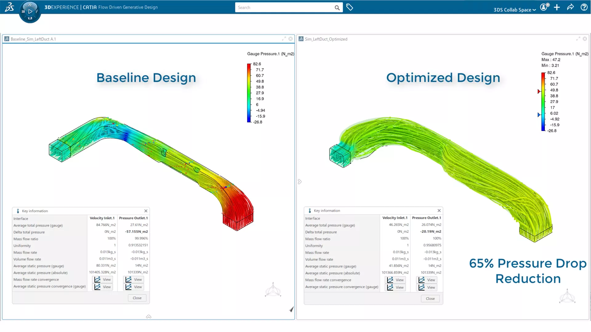 3DEXPERIENCE Generative Design -  Flow Driven Generative Designer