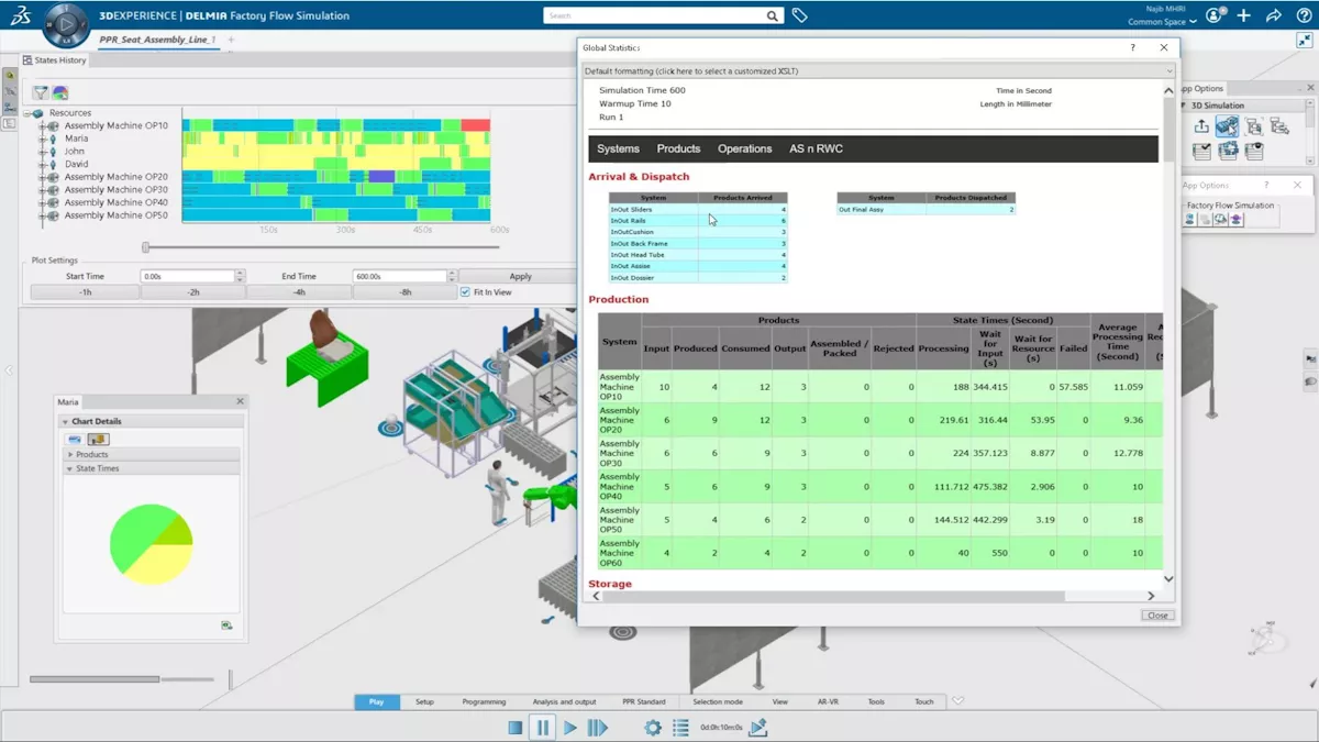 3DEXPERIENCE Factory Operational Analysis