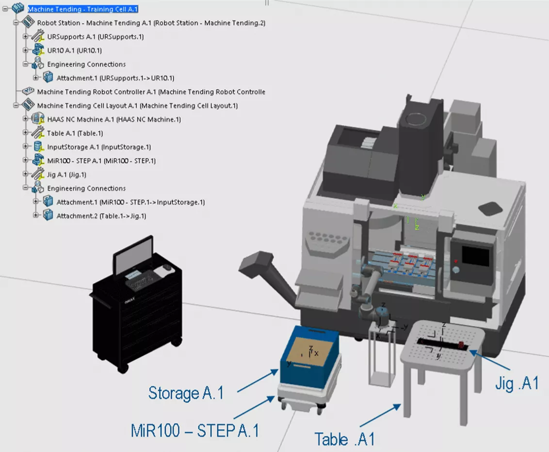 3DEXPERIENCE Robotics Machine Tending Example
