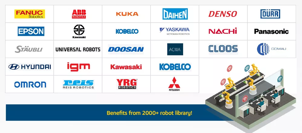 3DEXPERIENCE ROBOTICS Robot Library