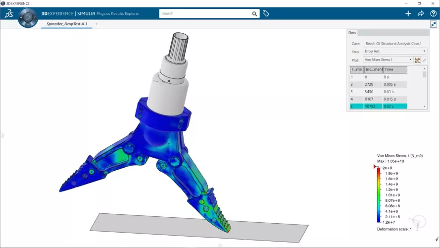 Structural Mechanics Engineer, a 3DEXPERIENCE STRUCTURAL solution, offers extended nonlinear and multiphysics Abaqus FEA.
