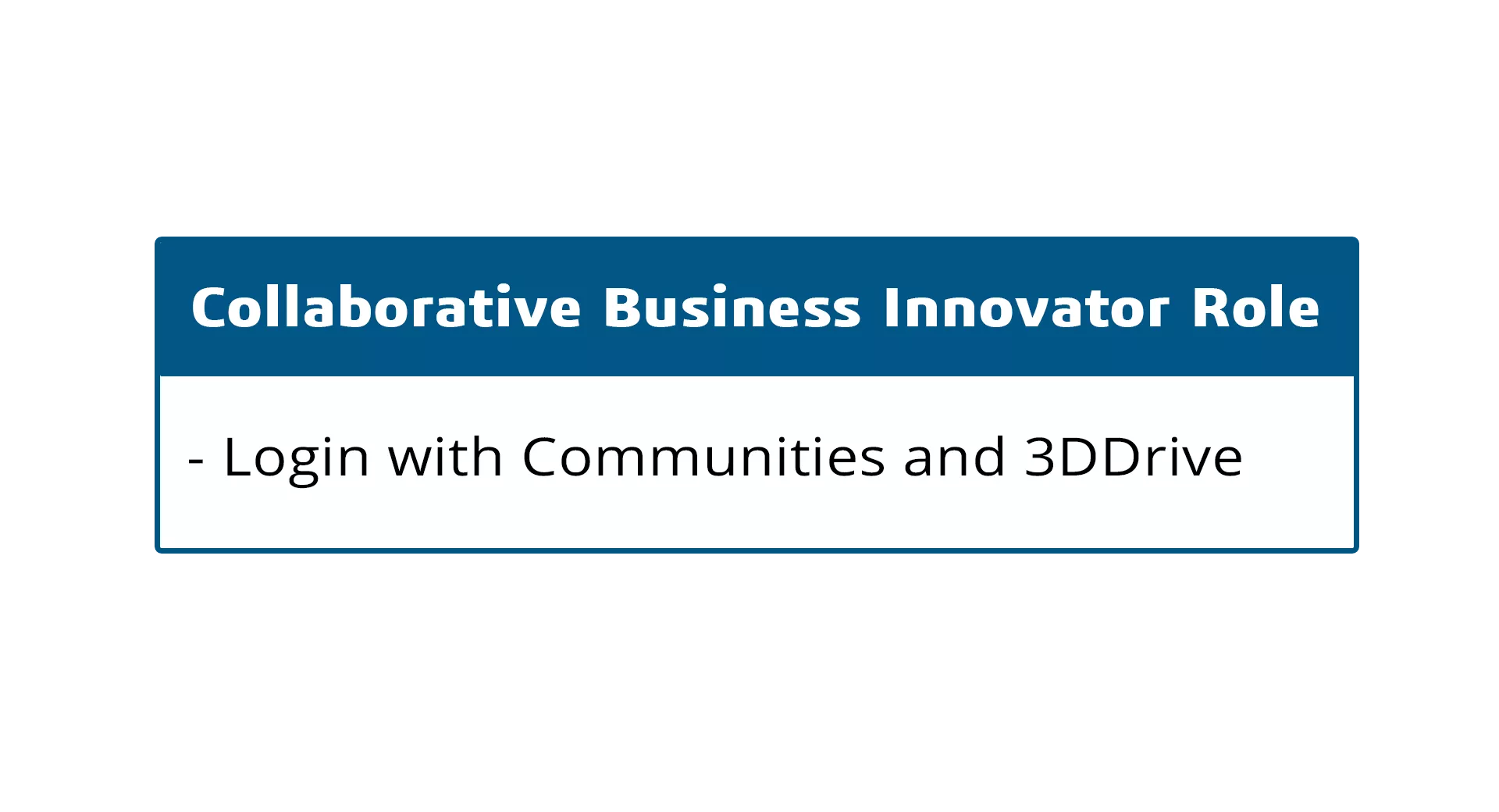 Collaborative Business Innovator Role in the 3DEXPERIENCE Platform