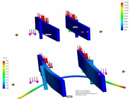 BLOG Introduction to structural analysis GIF 1