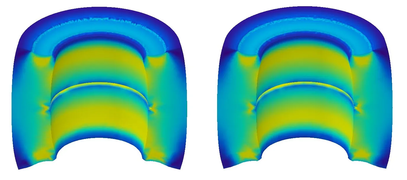 More Stress Plots