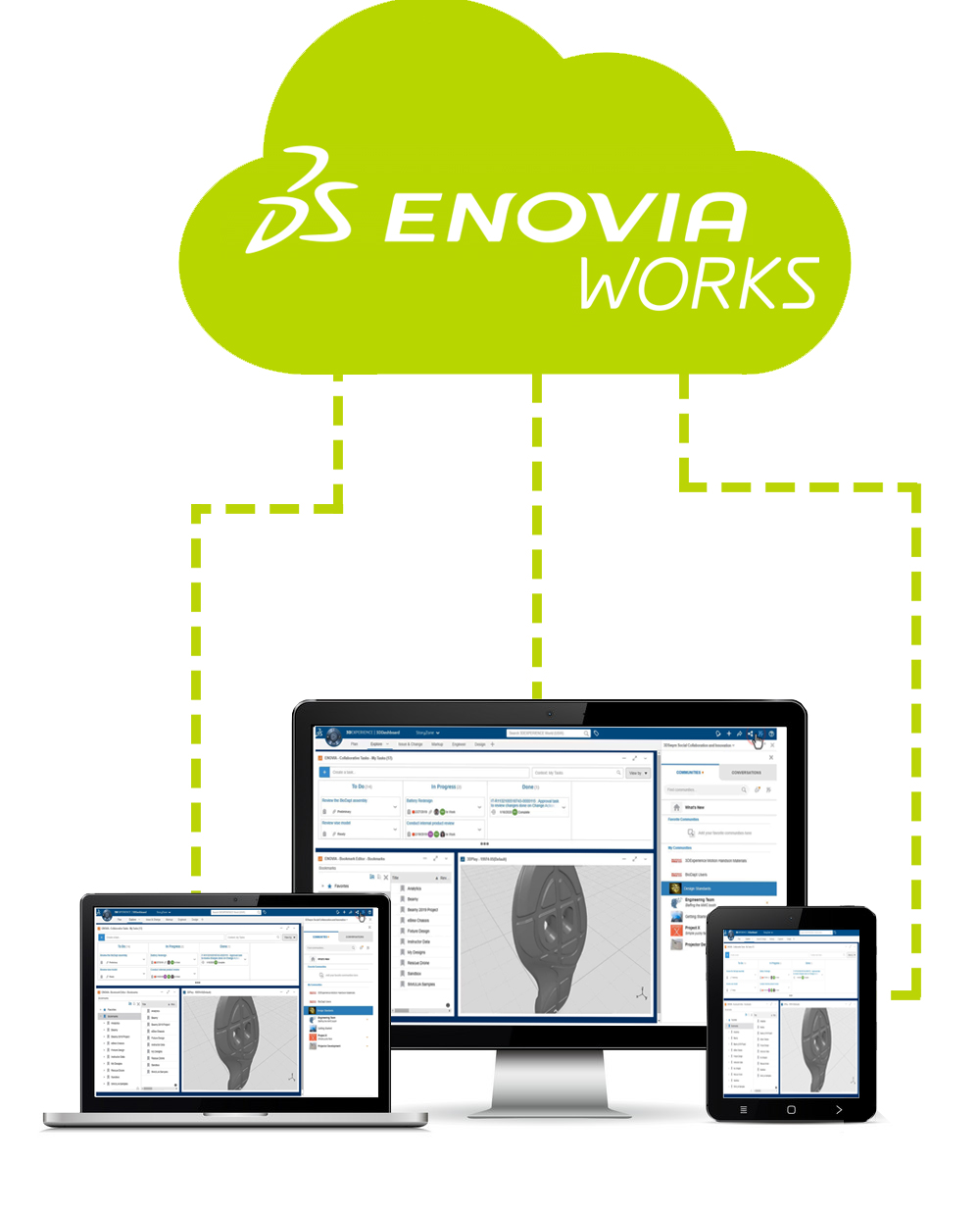ENOVIAWorks PLM Cloud Solution