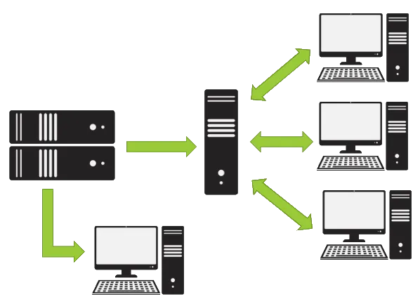 How SOLIDWORKS Licensing Work