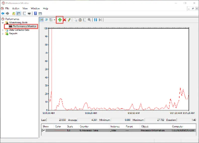 SOLIDWORKS Performance Monitor for Monitoring Virtual Memory