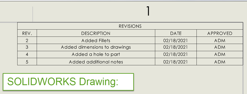 SOLIDWORKS PDM Full Revision Table in Drawing Data Cards | GoEngineer