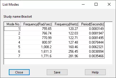 List Modes of SOLIDWORKS Simulation Frequency Values with Supports and Load