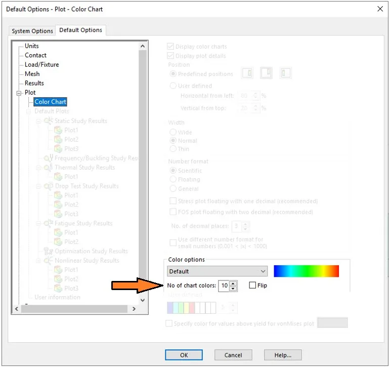 solidworks simulation 2020 default options plot color charting