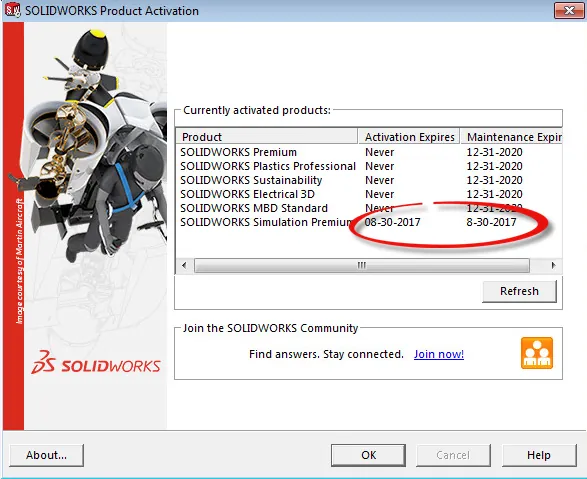 Learn More about options to rent vs. buy SOLIDWORKS with term or perpetual licenses.
