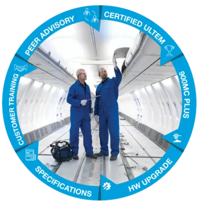 Stratasys Aircraft Interiors Certification