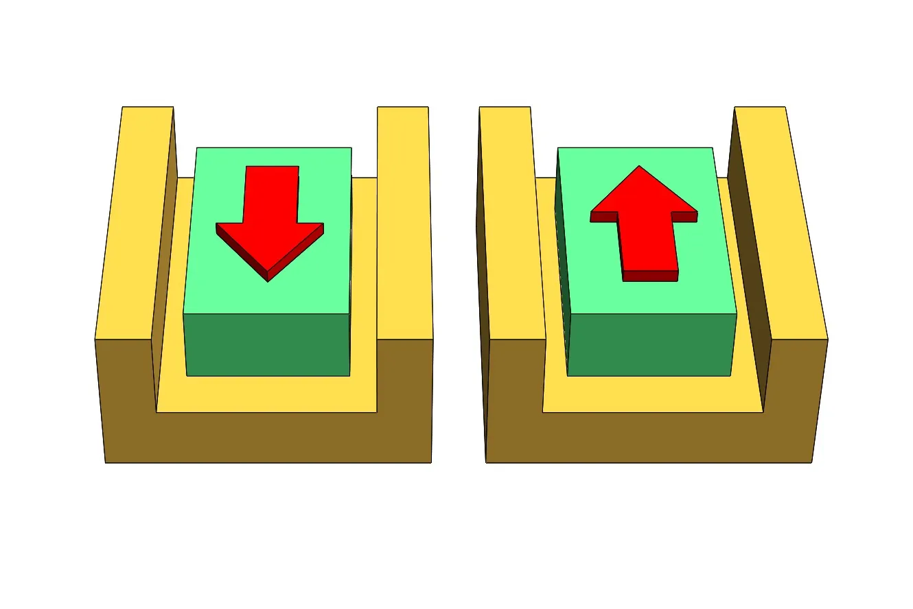 flip width alignment