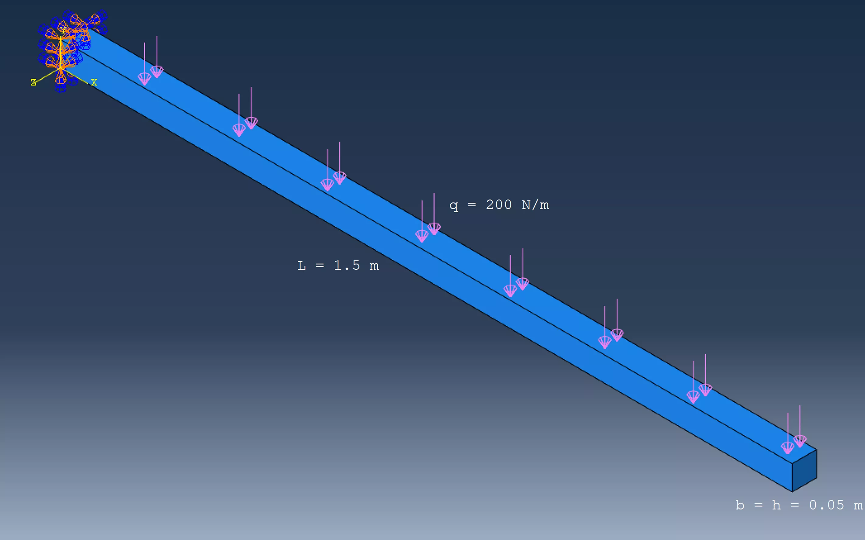 Cantilever Beam Problem Setup in Abaqus