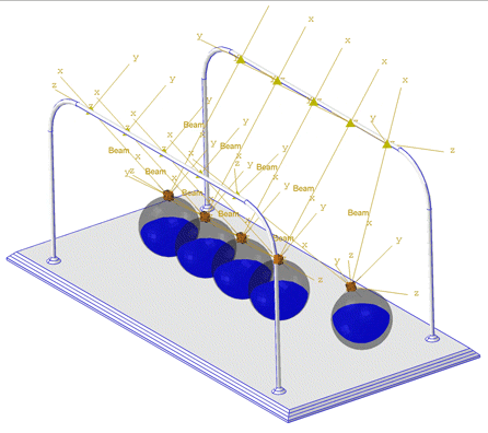 Abaqus Model Behavior Newton Cradle Eulerian Element Water