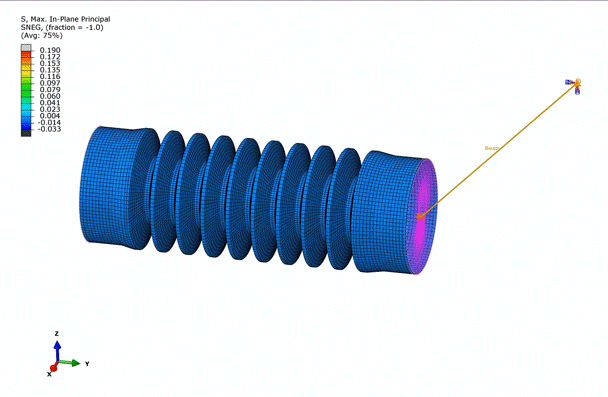 Abaqus Test of Hyperelastic Material from Experimental Data
