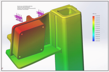 ABCO Automation Simulated Robot Mount