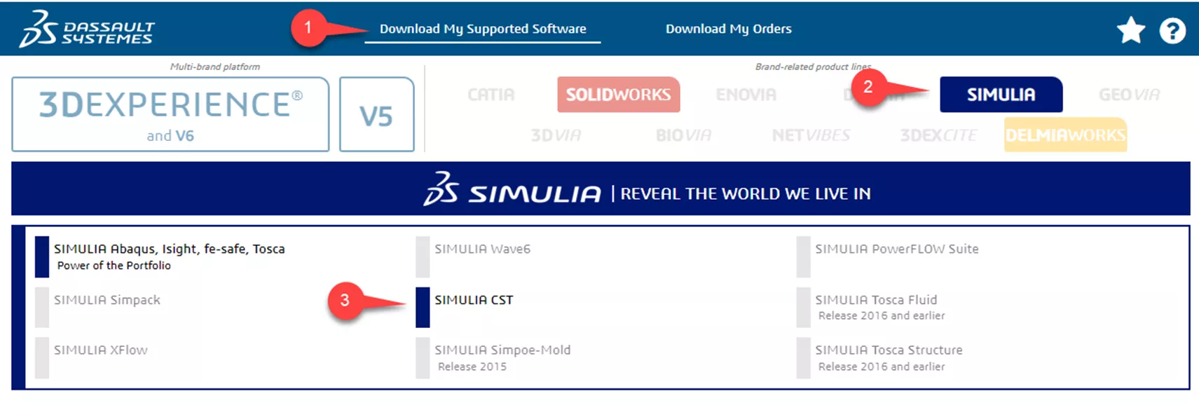 Access Installation Files for SIMULIA CST Studio Suite 