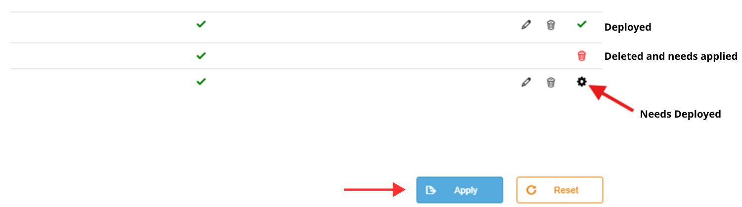Activate Attributes in 3DEXPERIENCE 