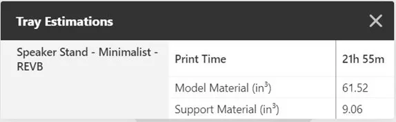 Adaptive Slicing Tray Estimations