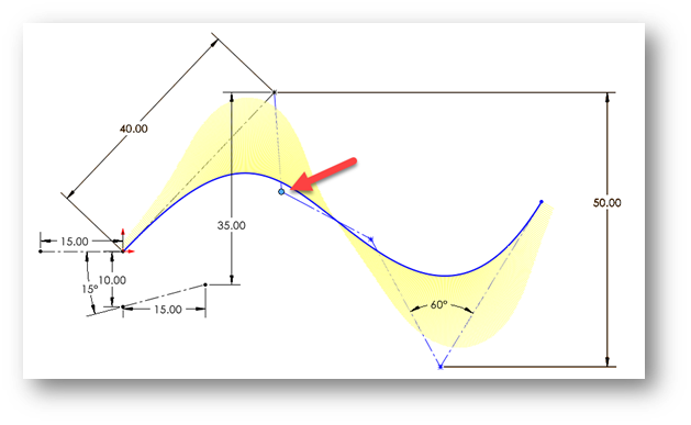 Ultimate Guide To SOLIDWORKS Splines | GoEngineer