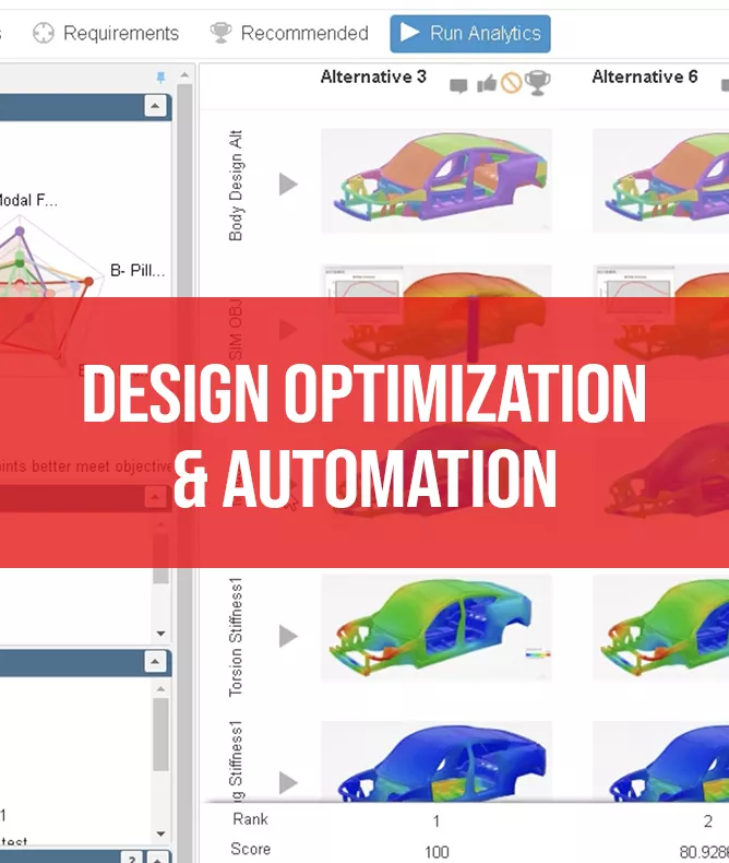 Design Optimization & Automation