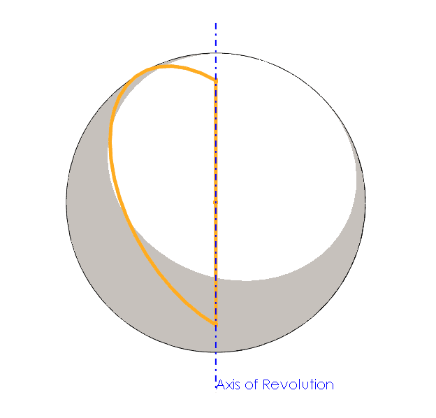 How to make on sale a sphere