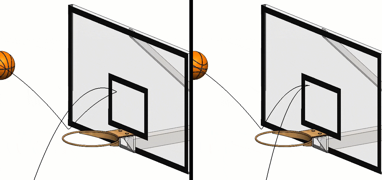 Basketball Rim Bounce Mechanics 