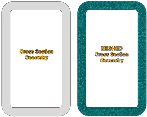 Cross Section Geometry and Meshed Cross Section Geometry Explored with Abaqus