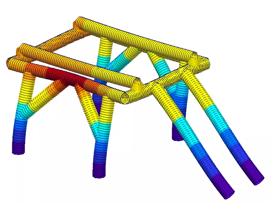 Beam Elements in SOLIDWORKS Simulation