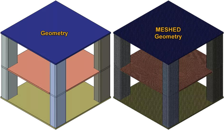 Geometry and Meshed Geometry of Beam Structures in Abaqus