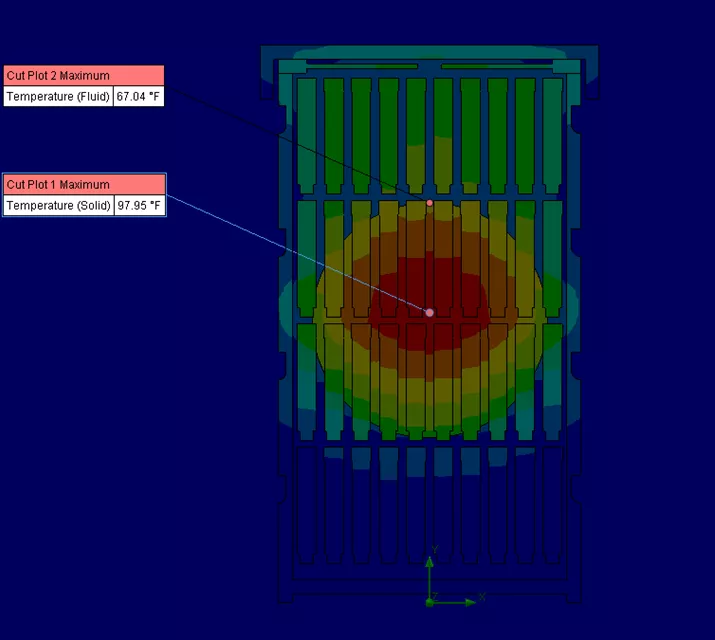 SOLIDWORKS Simulation Analysis of a Beehive During Winter