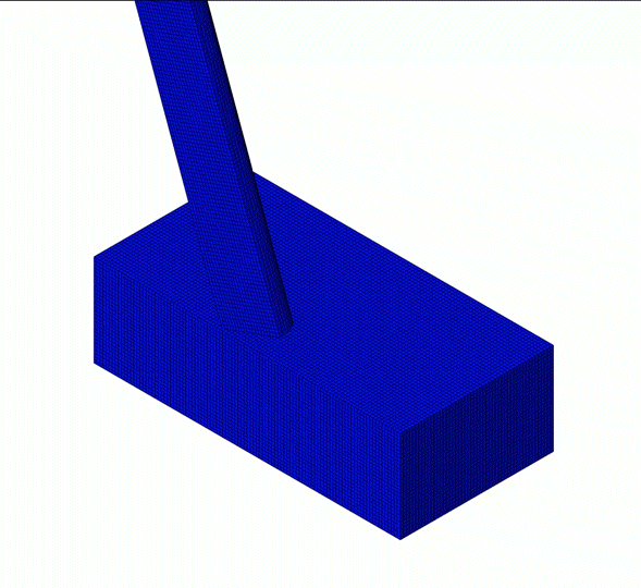 Abaqus Contact interaction types automatically detected by “General Contact” 