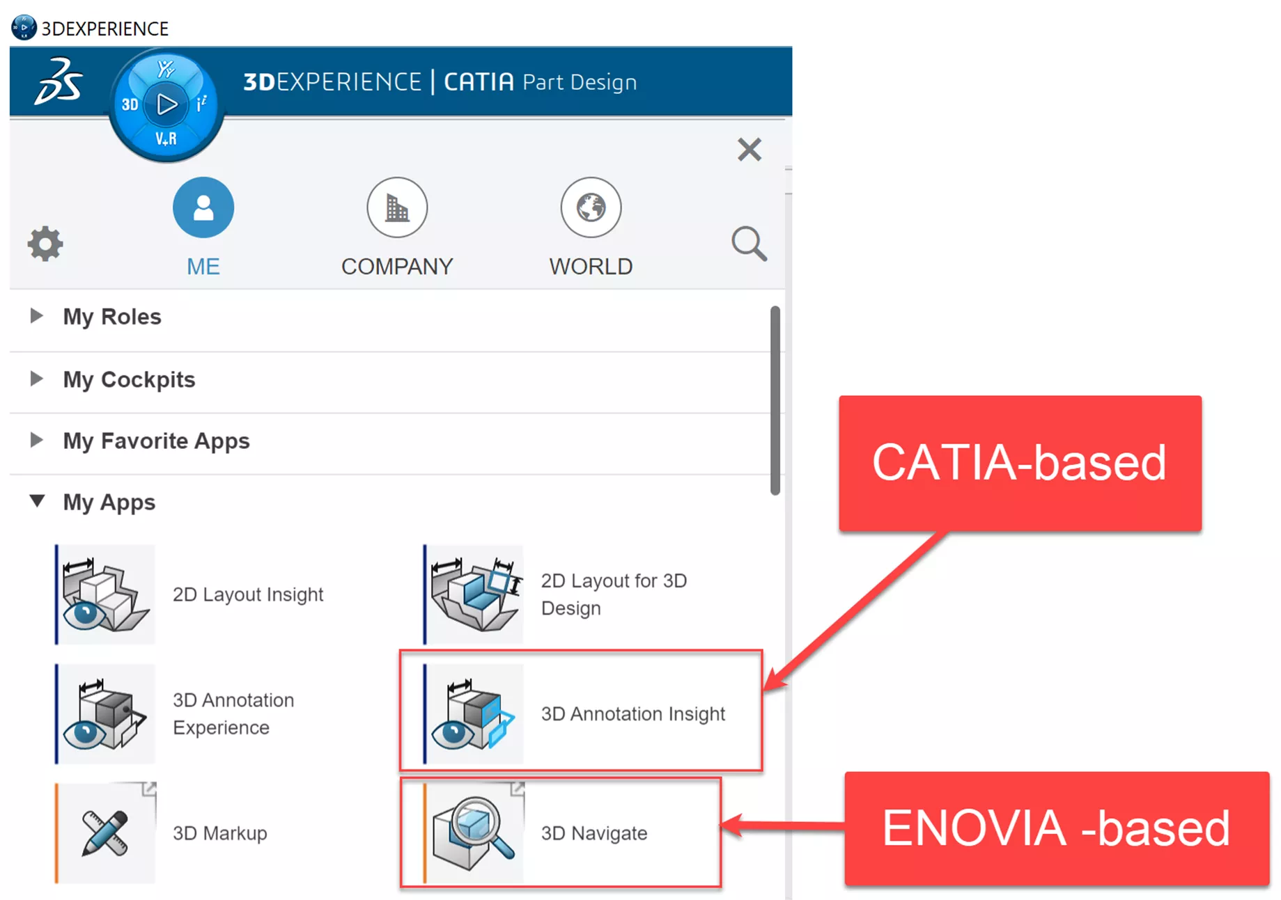 CATIA-based Apps vs ENOVIA-based Apps 