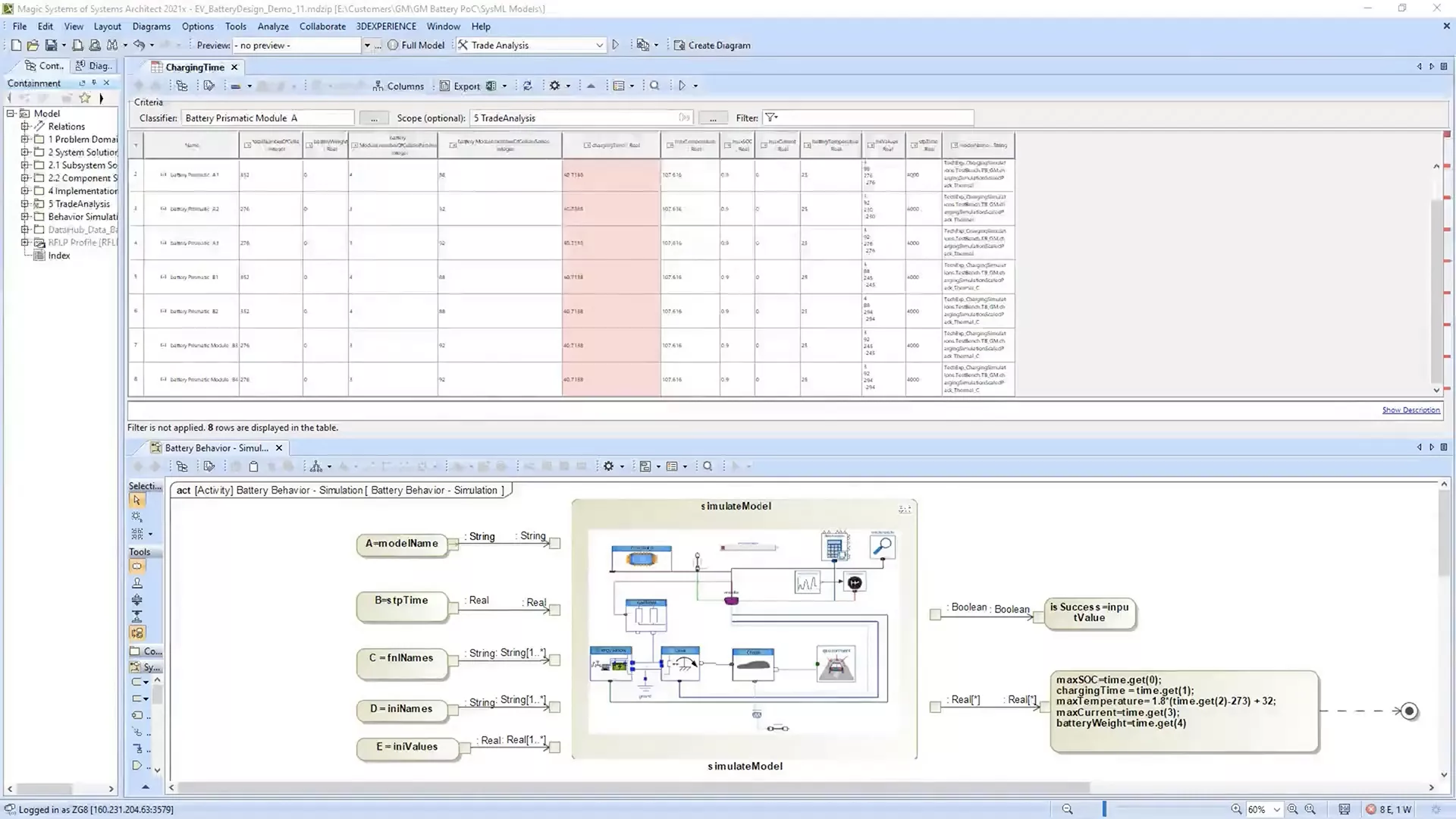 Battery system simulation model in Cameo Systems Modeler