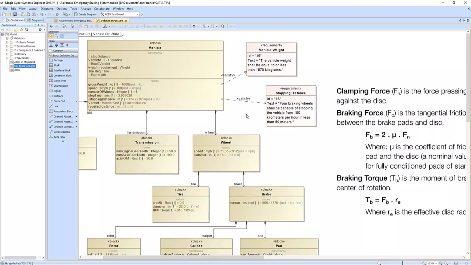 Braking system model structure in CATIA MagicDraw