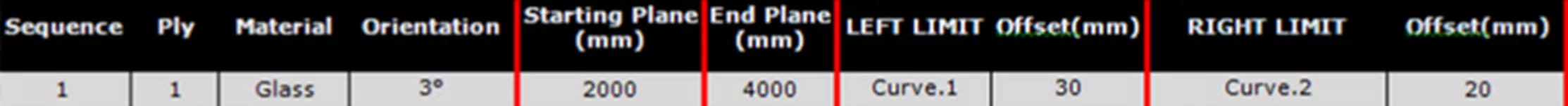 Reuse Composite Definitions in CATIA 