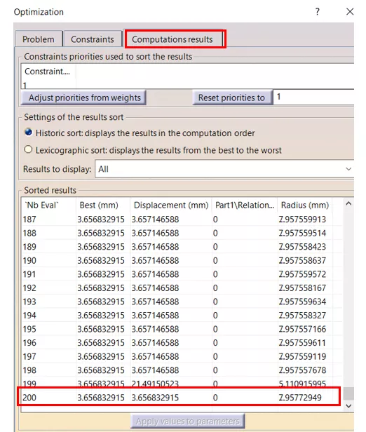 CATIA V5 Parametric Optimization Results