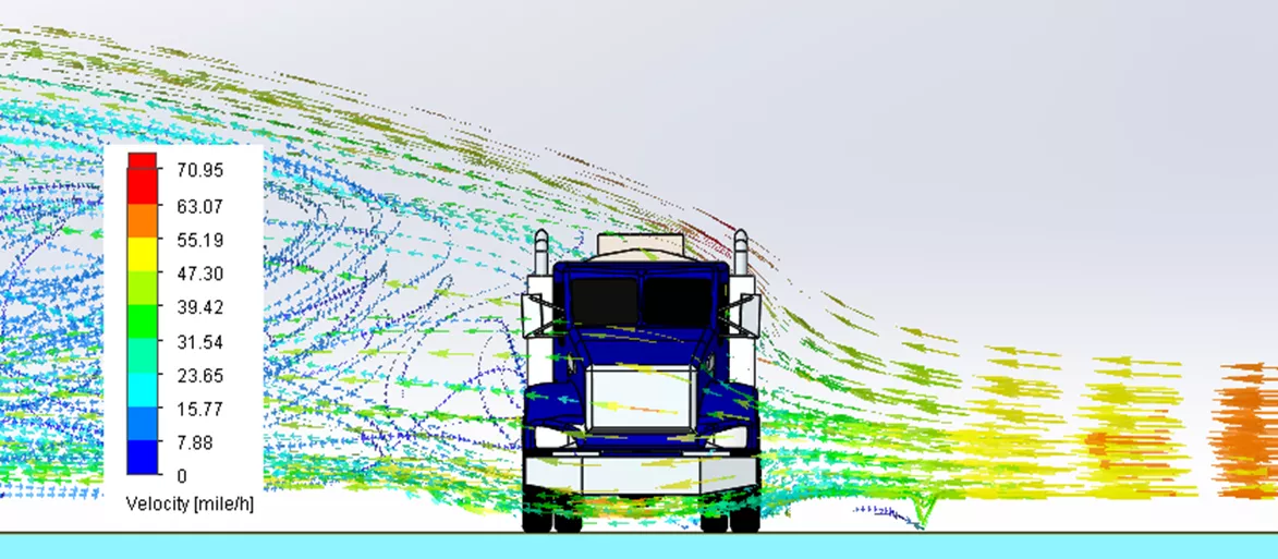 CFD Tools SOLIDWORKS Flow Simulation