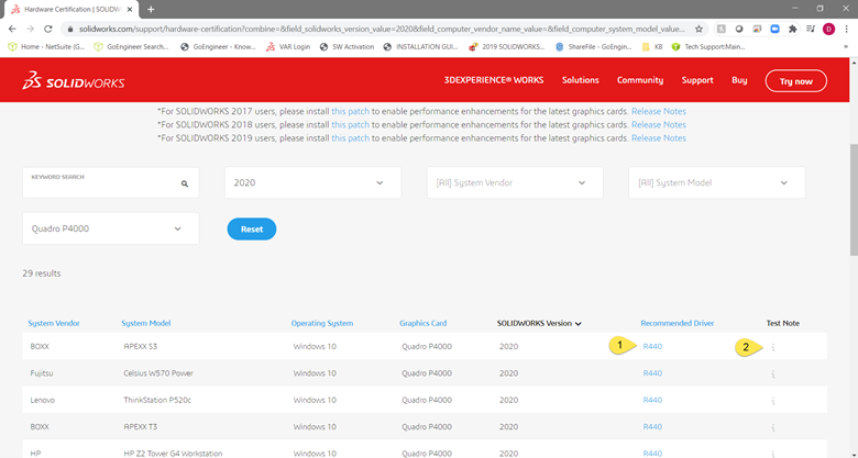 solidworks hardware certification