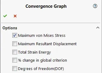 SOLIDWORKS Convergence Graph Maximum von Mises Stress