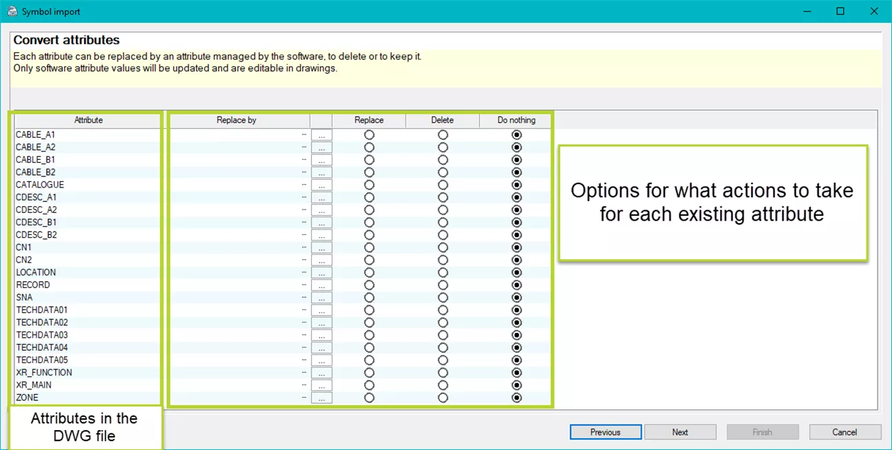 Convert Attributes in SOLIDWORKS Electrical 