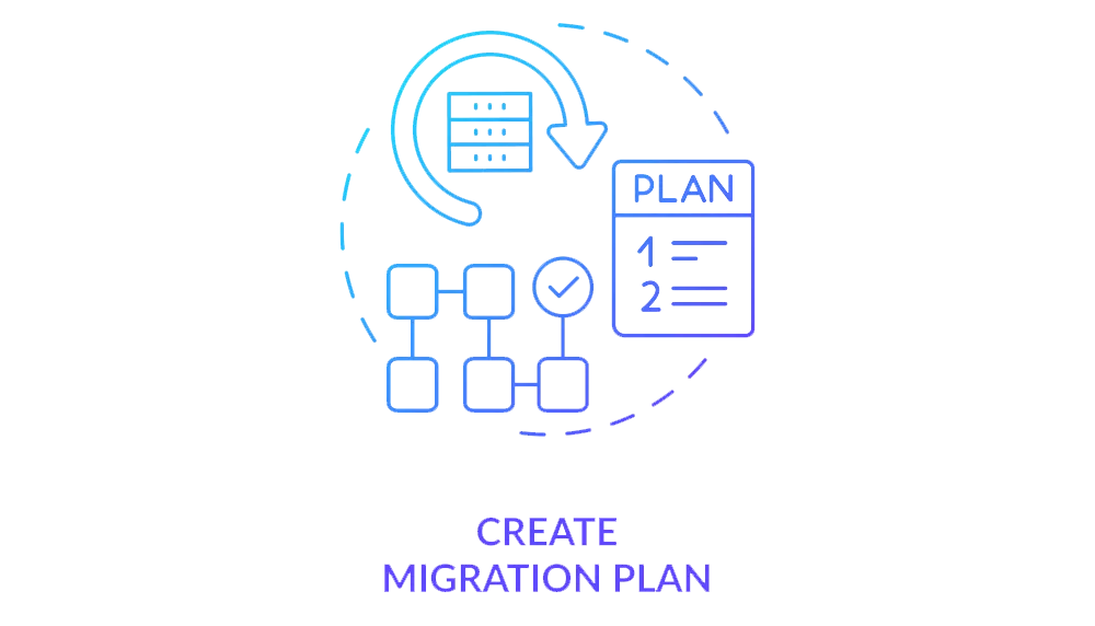 Work with GoEngineer during a discovery to create a migration plan.