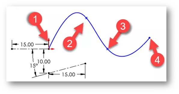 Creating a Spline in SOLIDWORKS 